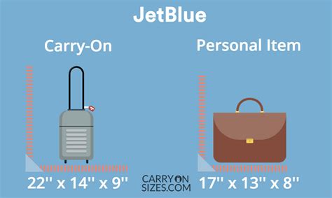 sunwing carry on weight limit.